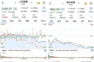 神似！詹姆斯转发布朗尼追身大帽和自己大帽一哥对比图